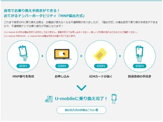 U-mobileMNP.jpg